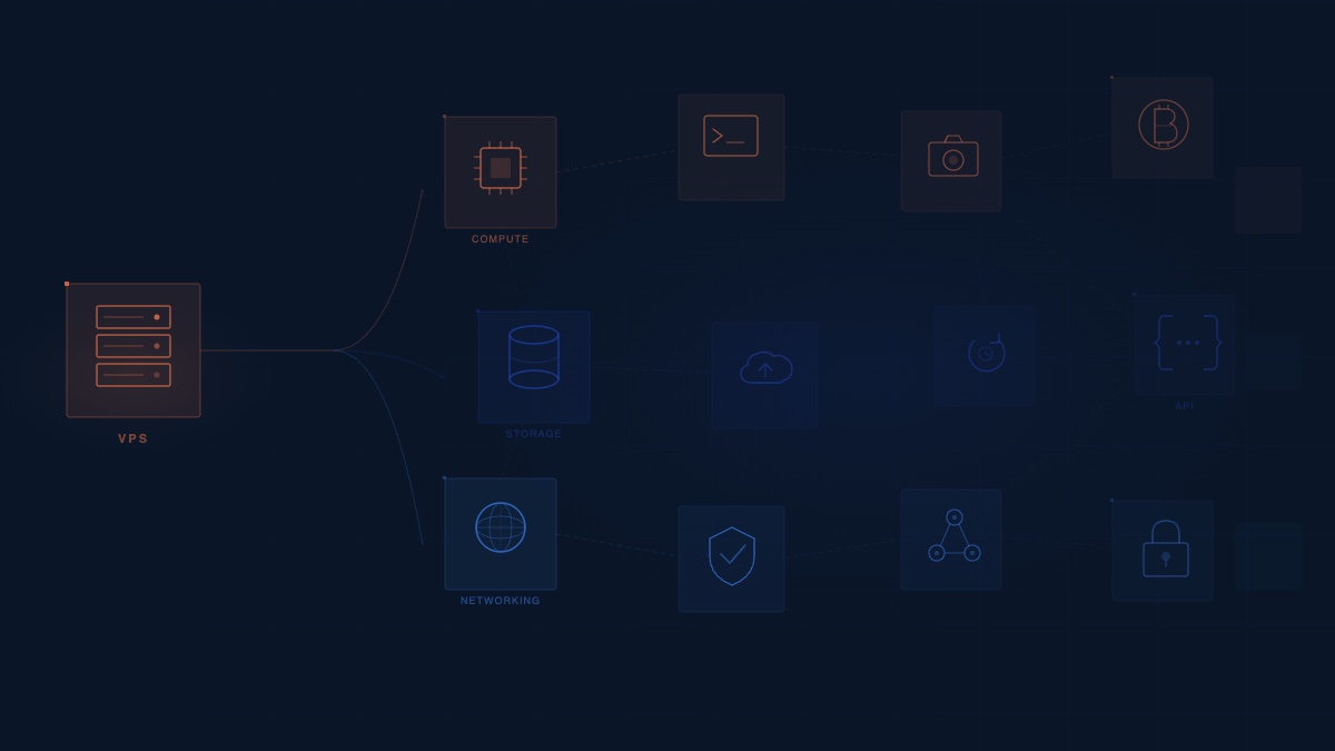 AFRICLOUD cloud infrastructure platform with compute, storage, and networking services