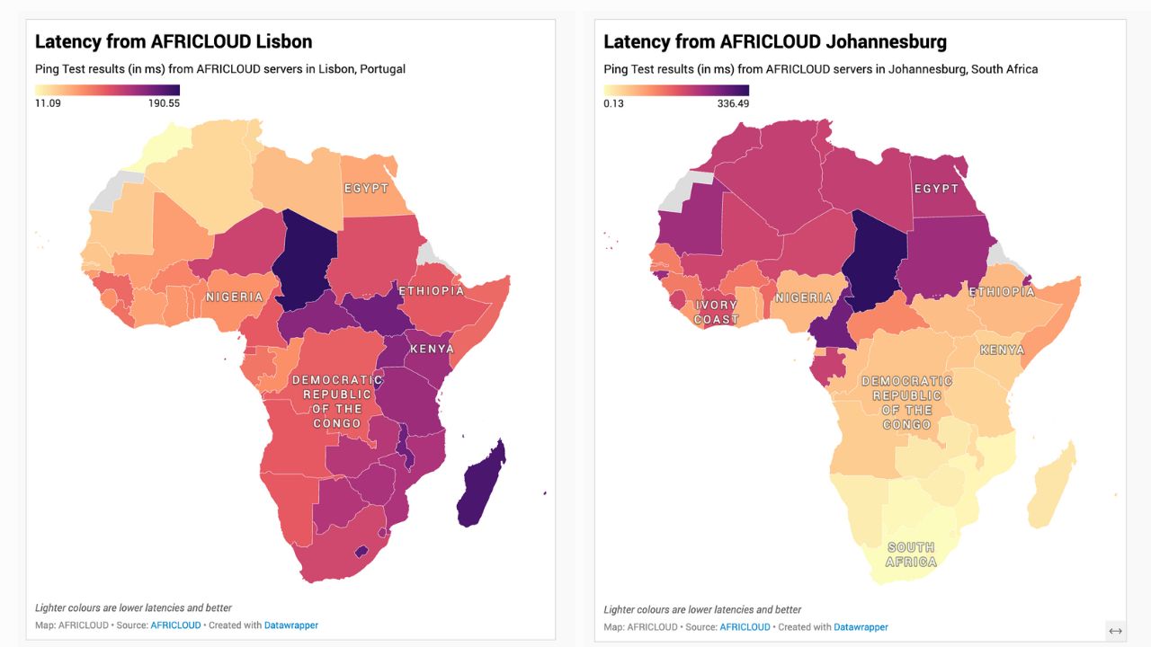 VPS Africa - Latency performance across the African continent from AFRICLOUD in Lisbon and Johannesburg